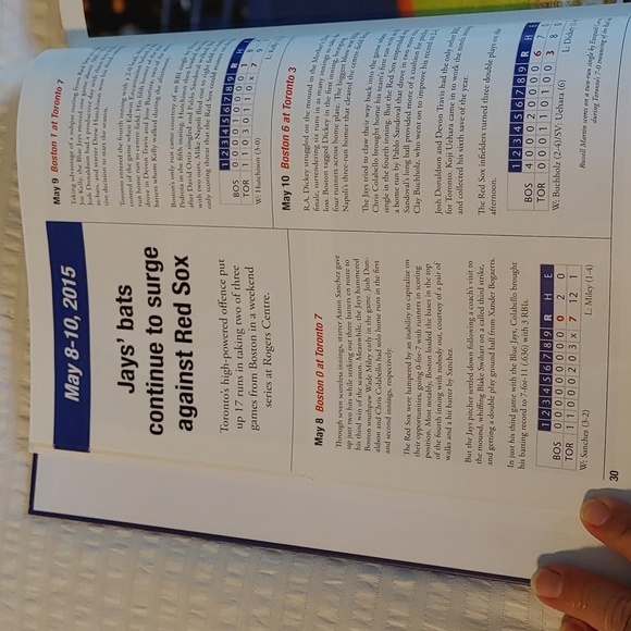 🌻CANADA'S TEAM TORONTO BLUE JAYS BOOK - Picture 5 of 6